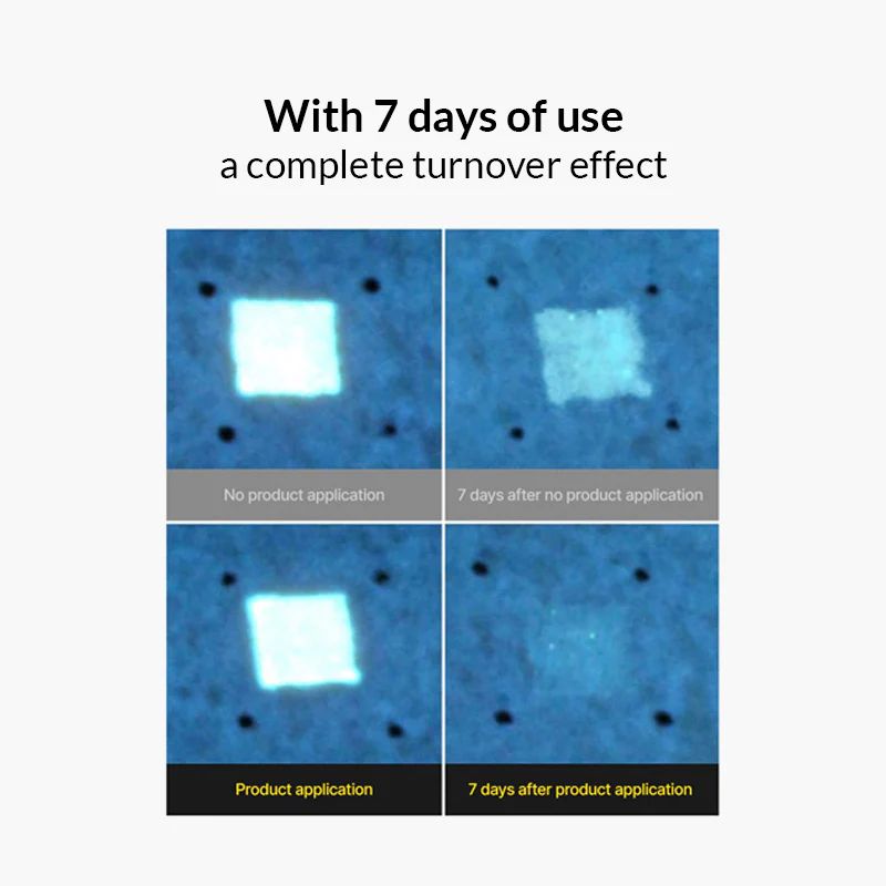 The Vita A Retinal Shot Tightening Booster